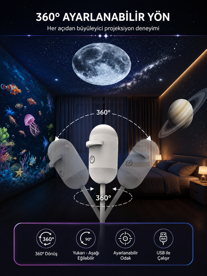 SonsuzEvren® Galaksi Projektörü & Gece Lambası